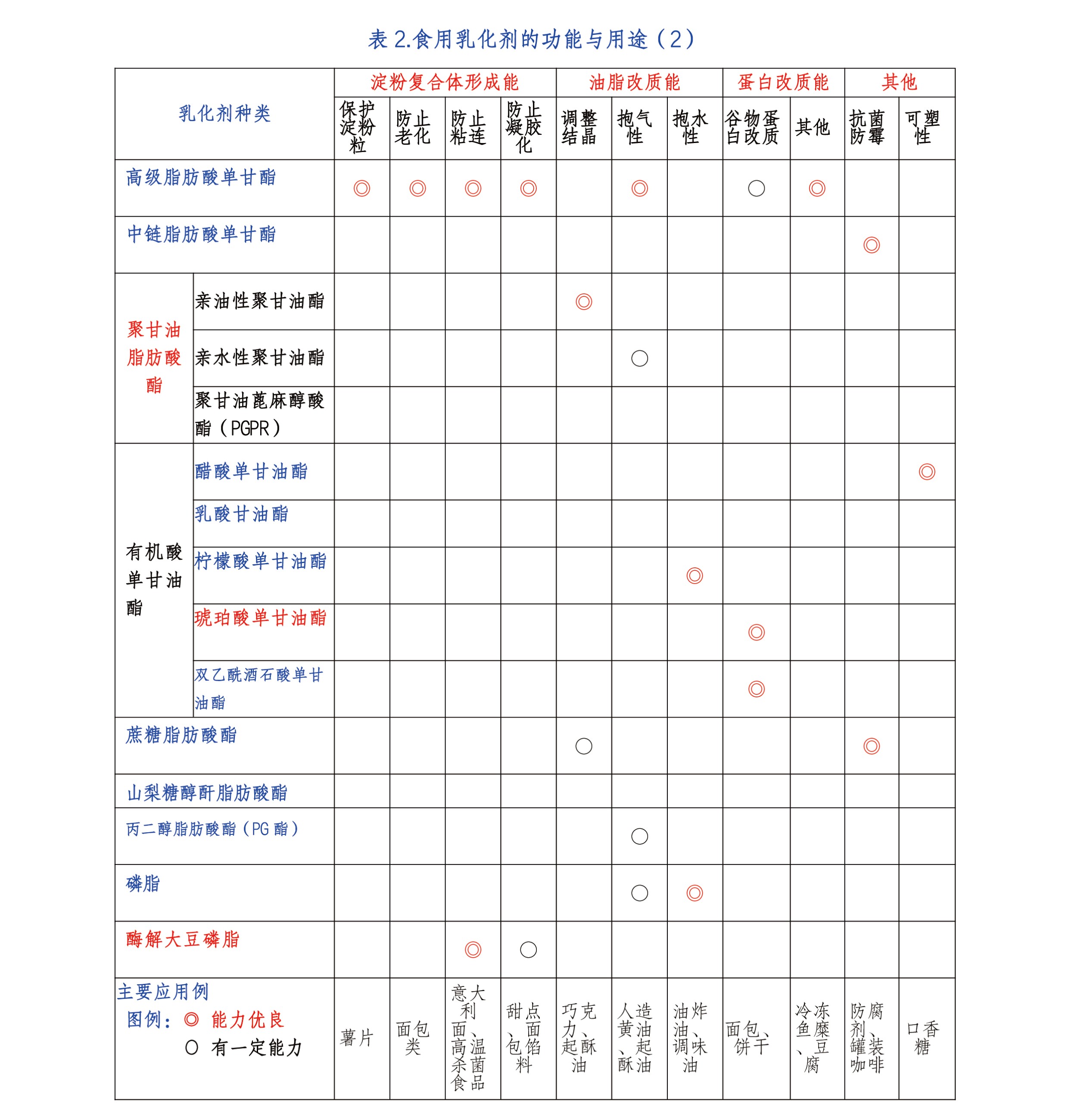 圖片關(guān)鍵詞