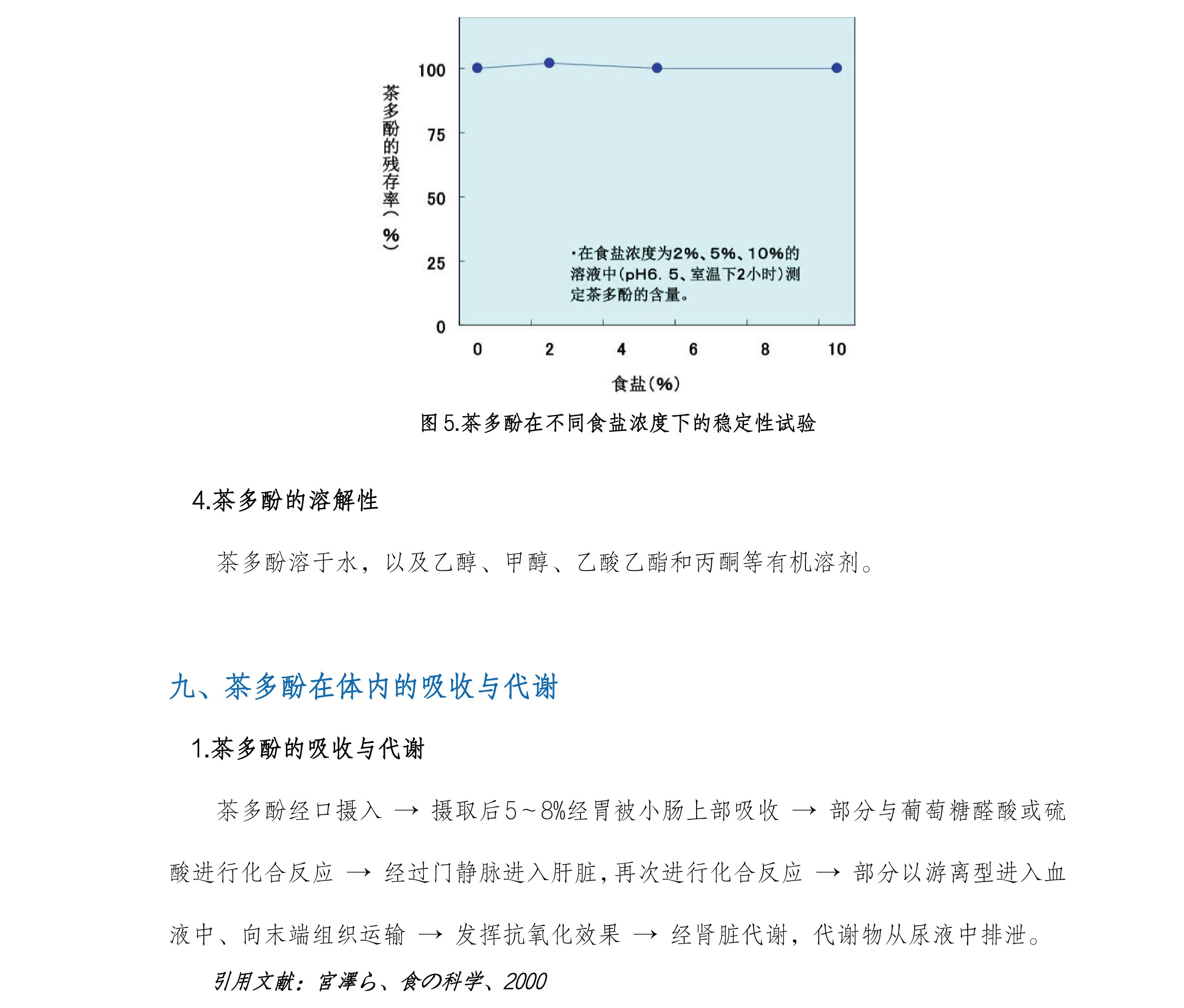 圖片關(guān)鍵詞 圖片關(guān)鍵詞